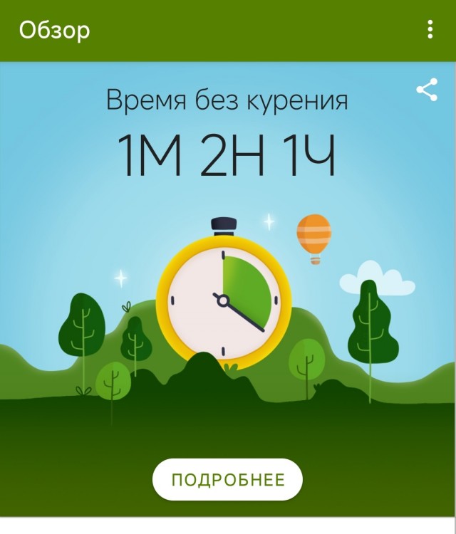 Дневник бросающего пить