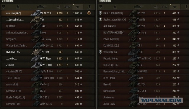 Wargaming 13