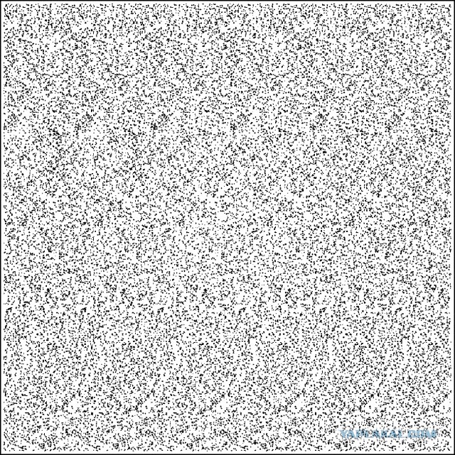 Стереопары(стереокартинки)