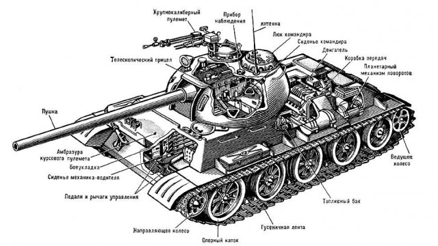 Wargaming 14