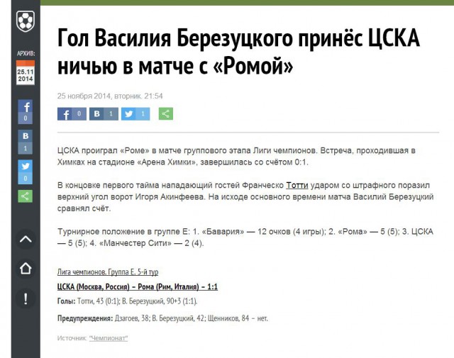 Champions League Сезон 2014/2015