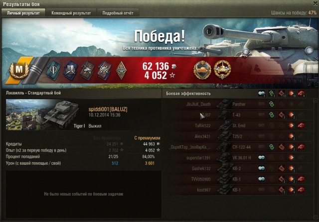 Wargaming 17