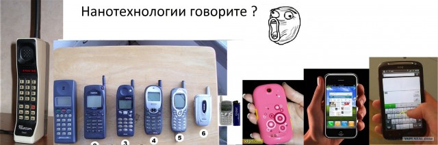 Телефоны