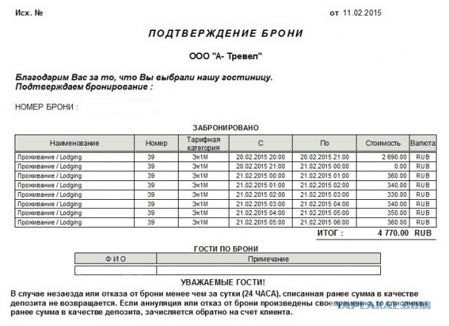 Отель, который должен доплачивать вам...