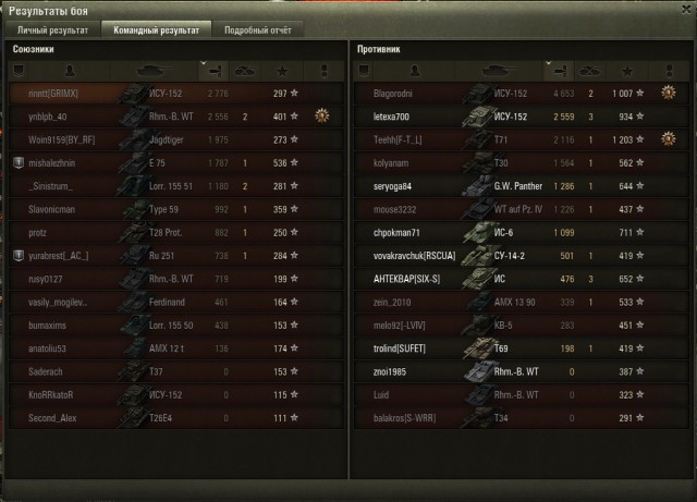 Wargaming 25!