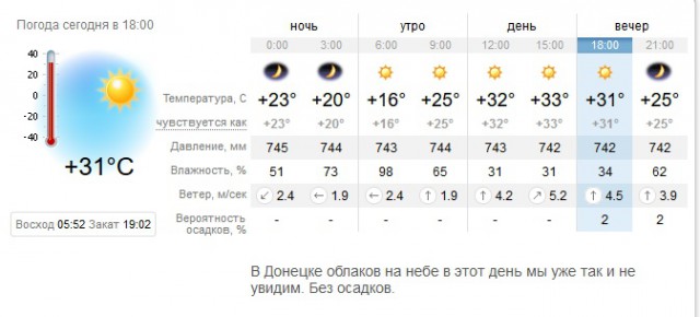 Перемирие кончилось, едва начавшись. Часть 14