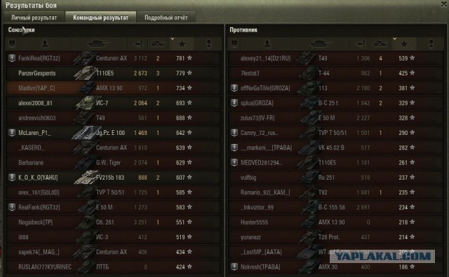 Wargaming 32