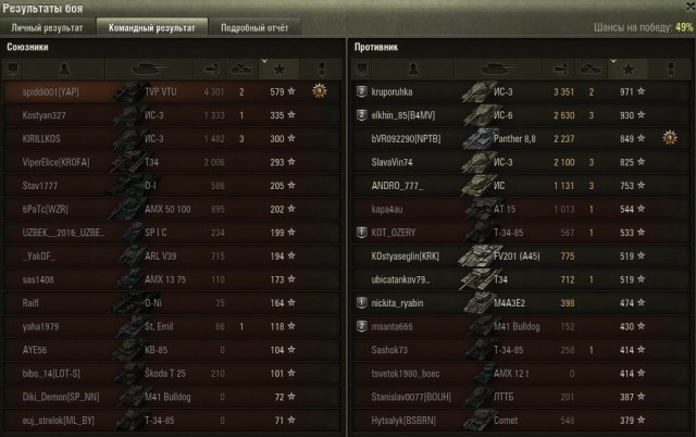 Wargaming 35
