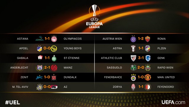 League Europe Сезон 2016/2017