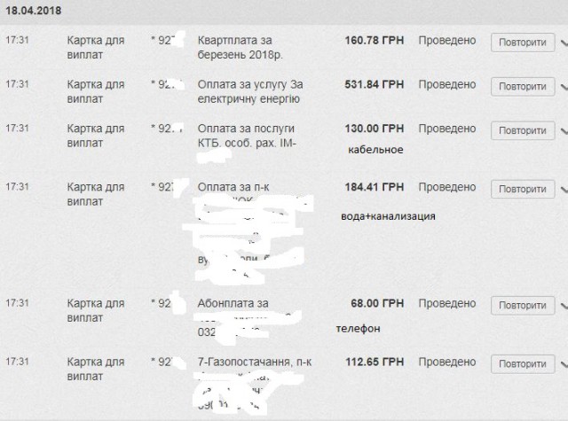 Госдеп призвал Украину поднять цены на газ