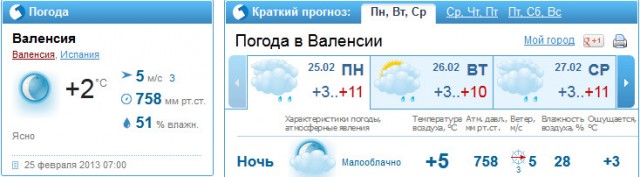 Как перезимовать в Европе за 11 евро в сутки