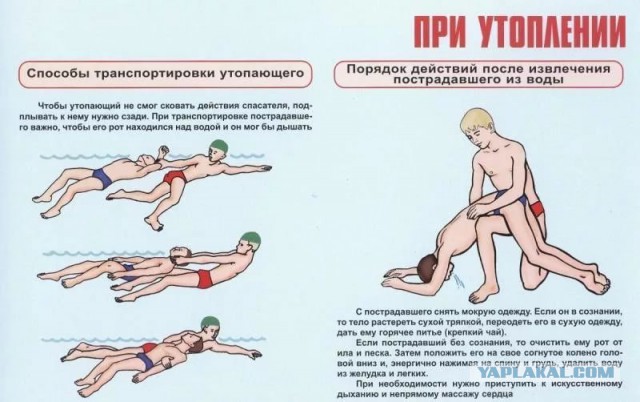 Как понять, что человек тонет? Информация крайне актуальна и жизненно важна!
