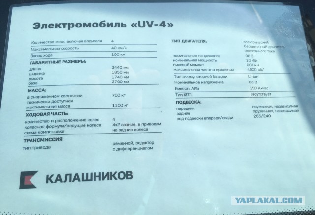 «Калашников» представил электромобиль собственной разработки