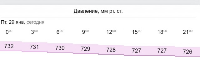 Пандемия. Коронавирус. Россия и мир. Последняя информация. Часть 20