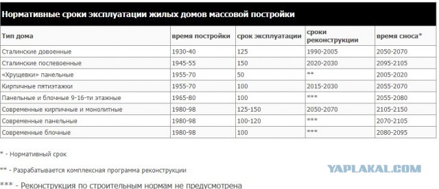 Какой-то дядька рассуждает про проклятый совок