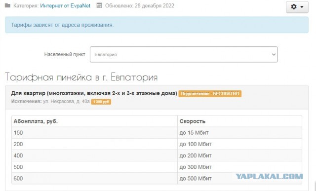 В Европе обвал цен на акции банков после того, как приходит все больше новостей о том, что Credit Suisse некому спасти.