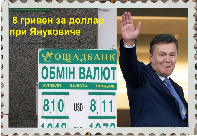 Новые цены на топливо на Украине