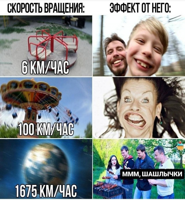 Бесплатная медицина