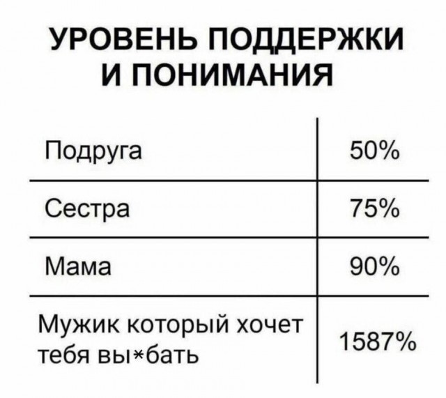 Юмор в картинках и без