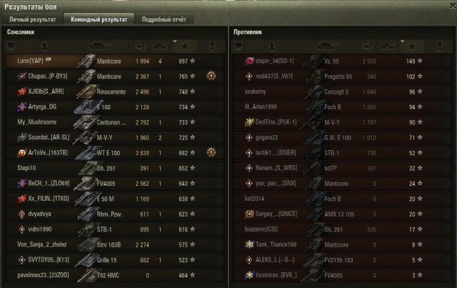 Wargaming 62