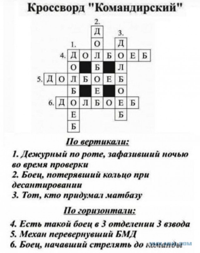 Стандарты НАТО