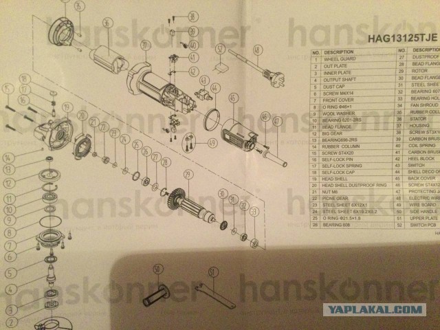 Makita усилила борьбу с подделками на российских маркетплейсах