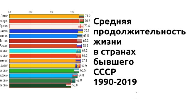 Россия не вошла в топ-20 «самых пьющих стран» мира