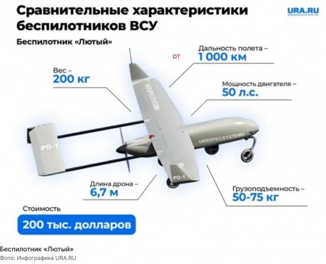 Как дроны врага смогли пролететь 1800 км никем не замеченными. Коротко и ясно.