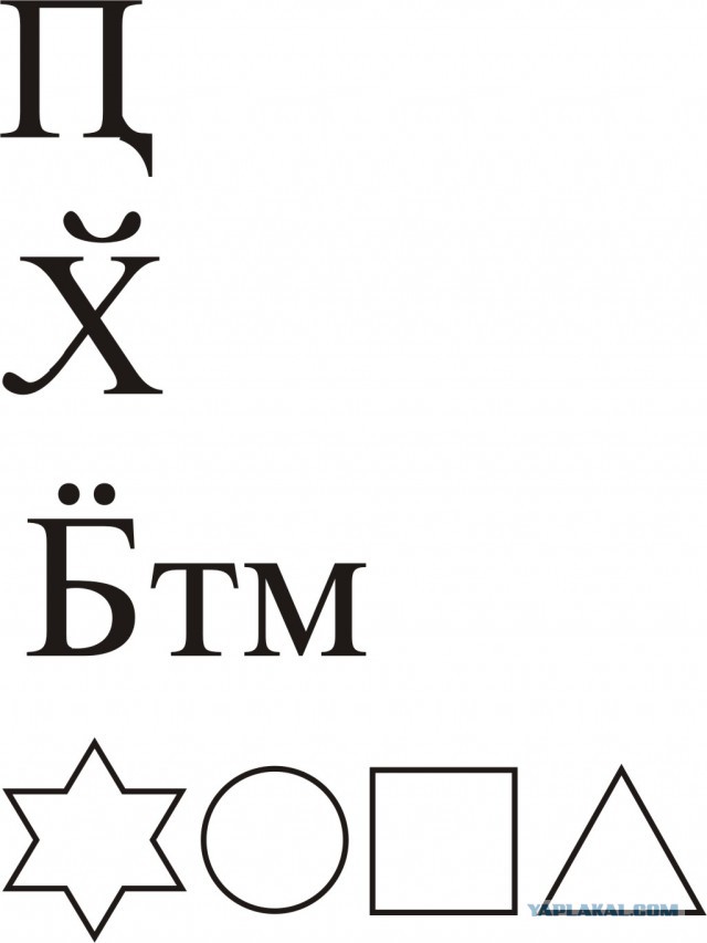 Блокировка сайтов за мат