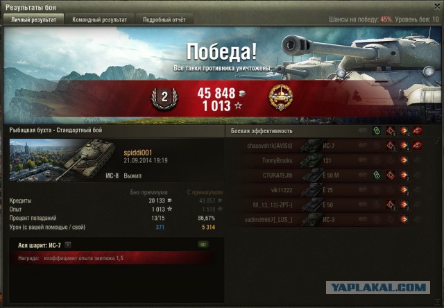 Wargaming 14