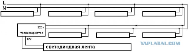 Соединение проводов