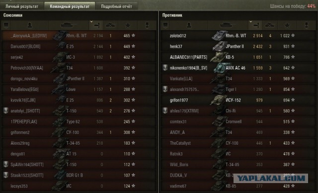 Wargaming 17