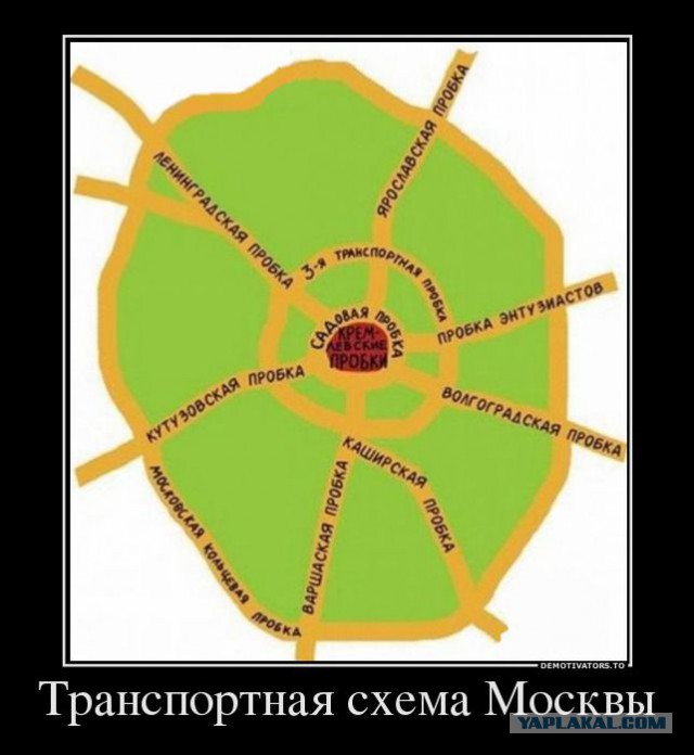 Прикольные картинки из сети