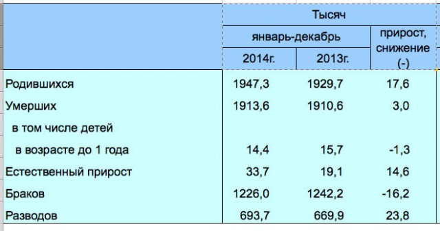Что скрыли за часами Пескова