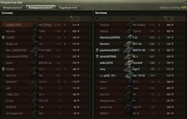 Wargaming 28