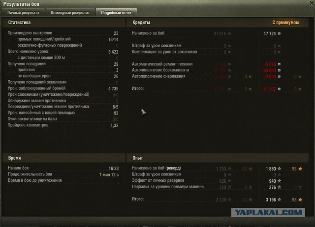 Wargaming 32