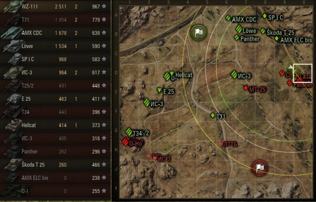 Wargaming 35