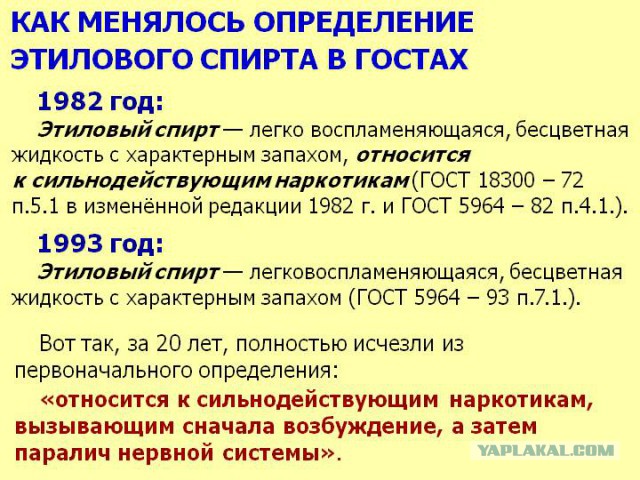 Эксперимент – 405 дней без алкоголя