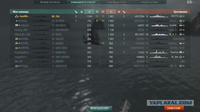 World of warships
