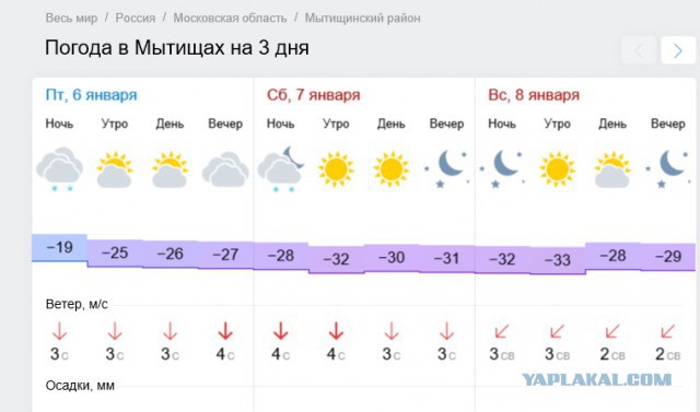 Жизнь как она есть 2