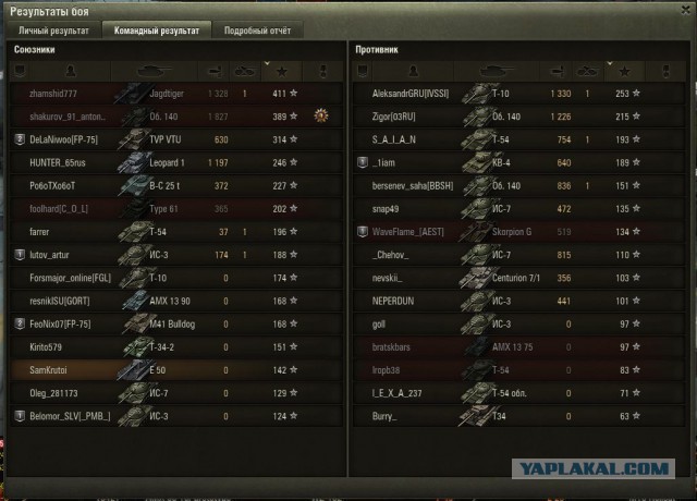 Wargaming 44