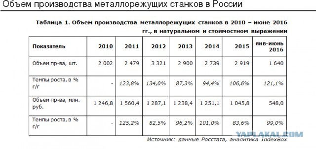 Россияне должны срочно репатриировать свои активы с Запада.