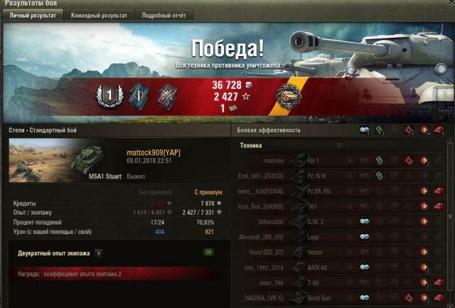 Wargaming 51