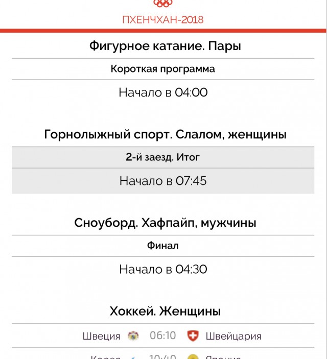 Зимние Олимпийские игры 2018. Пхёнчхан