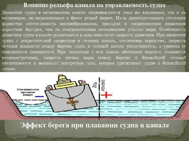 Она утонула ©