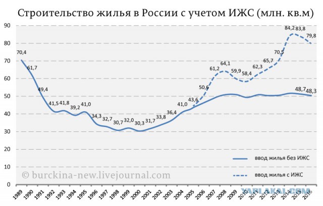 Антисоветская живопись Василия Колотева