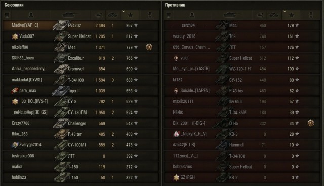 Wargaming 59