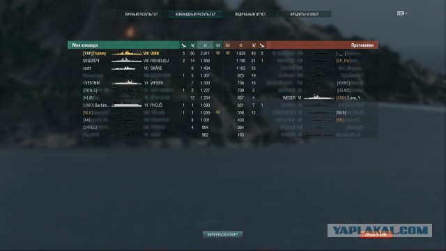 World of Warships - 9