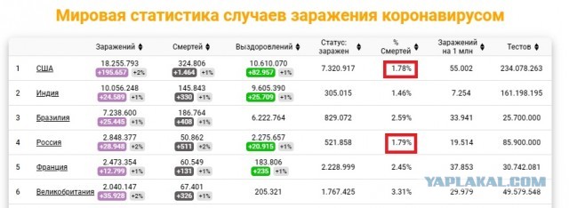 Меркель: "Закрыть ЕС"