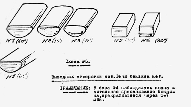 При Сталине — порядок? Или что происходило на авиазаводах СССР